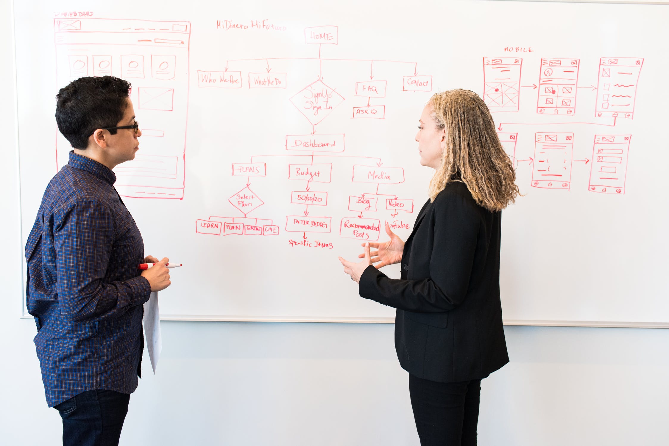 Team planning business strategy on a whiteboard