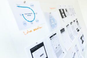 website layout