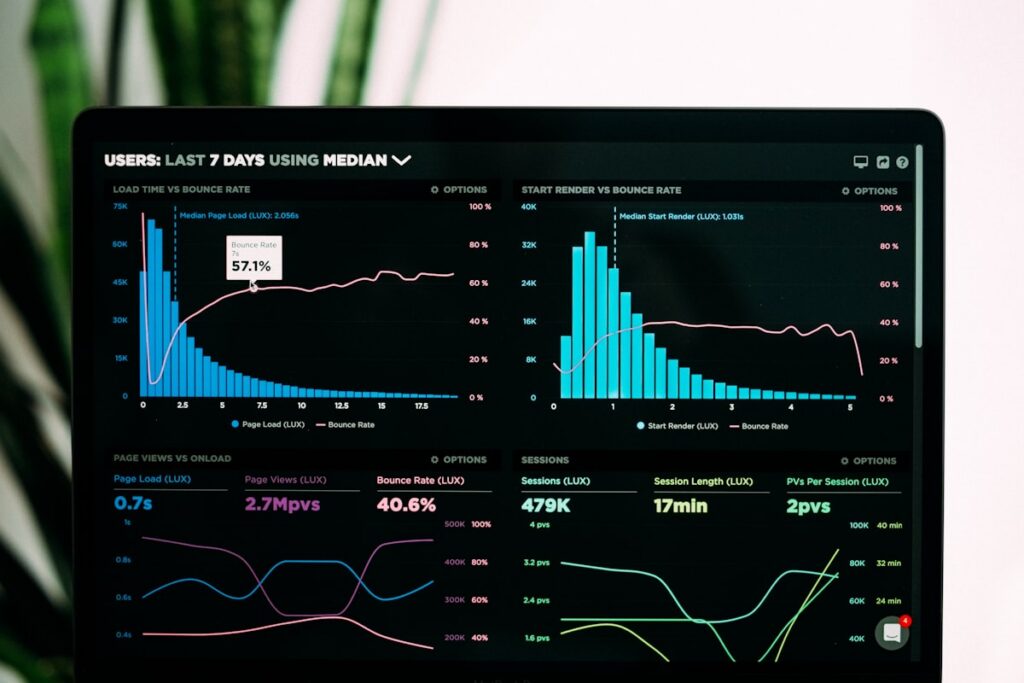 Shopify CRM integration - customer data and relationship management