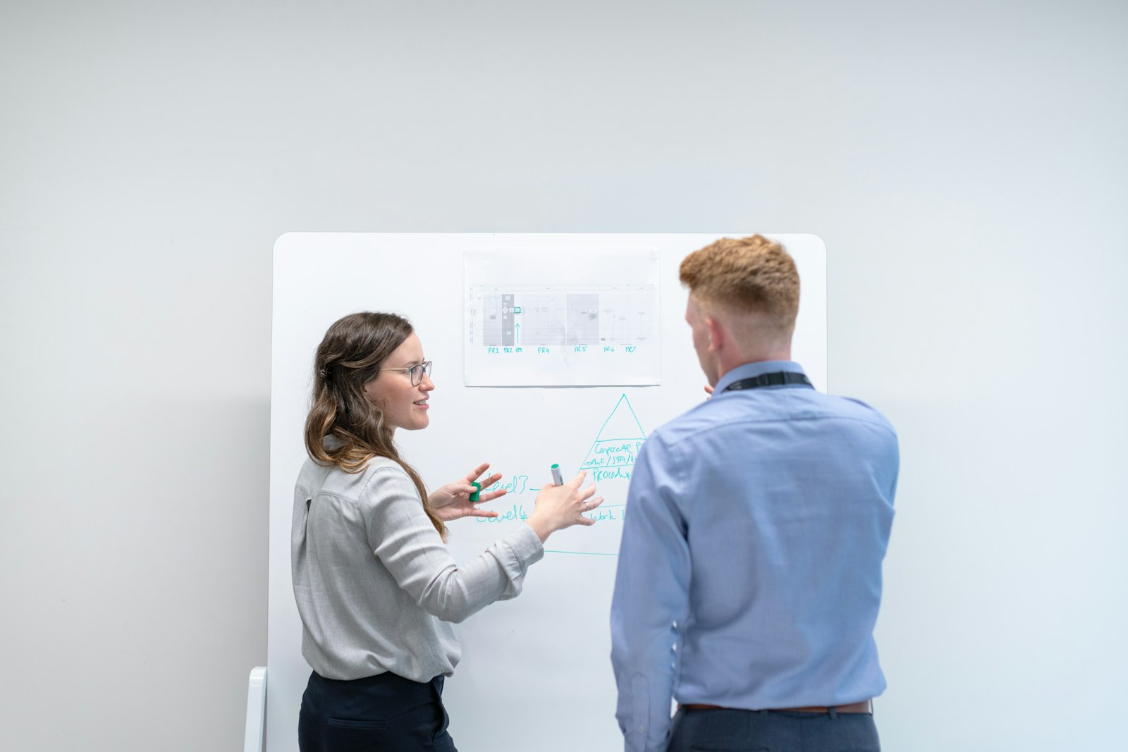 Two team members mapping Shopify theme templates on a whiteboard to define project scope